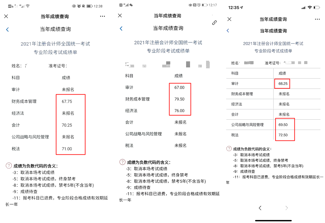 注會報三科過三科 VIP班學員紛紛報喜！