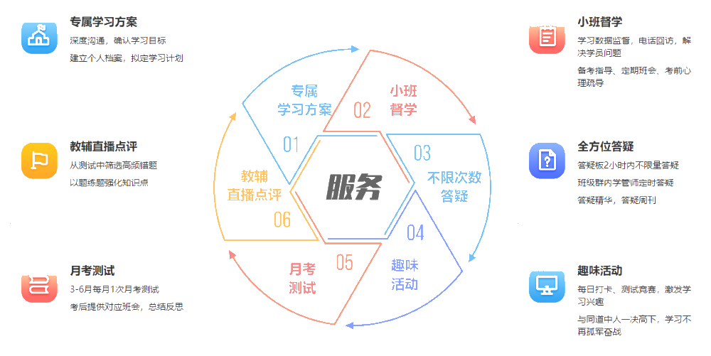 尊享無憂班班主任小教鞭模式已上線！只為您高的起點(diǎn)！