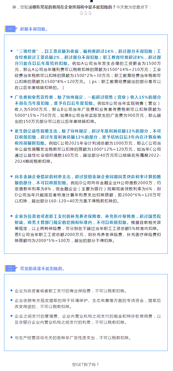 提醒！企業(yè)所得稅的這些費用扣除不得！