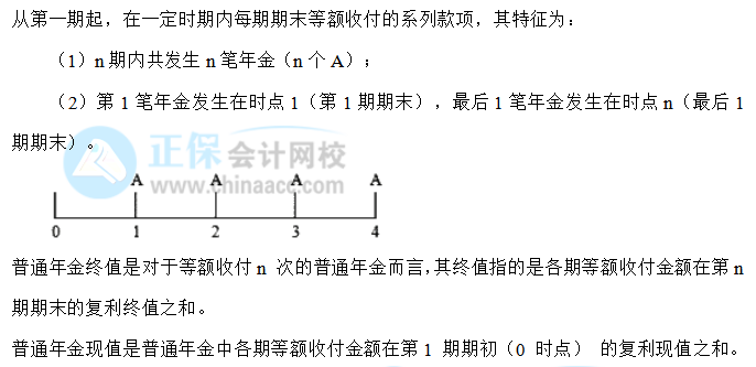 【30天預(yù)習(xí)計(jì)劃】中級(jí)財(cái)務(wù)管理知識(shí)點(diǎn)4：普通年金終值和現(xiàn)值