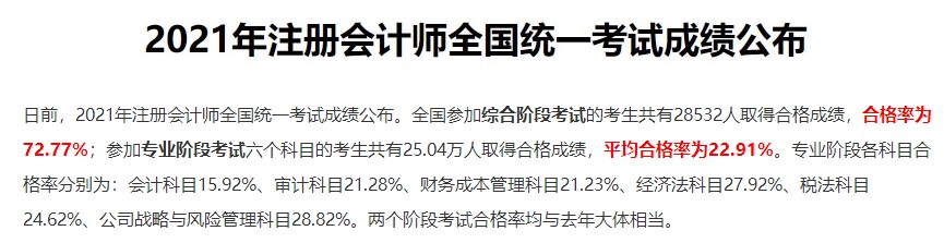 考生關(guān)注！2021注會(huì)《會(huì)計(jì)》考試通過率再創(chuàng)新低！