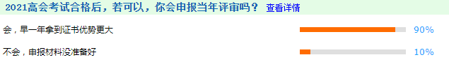 如何同時(shí)備戰(zhàn)2022高會(huì)考評(píng)？你有計(jì)劃嗎？