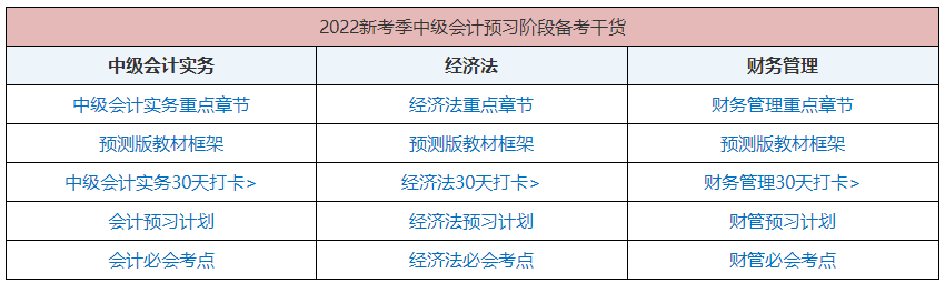 2022年中級會(huì)計(jì)職稱新教材未發(fā)布前 新手考生如何備考？