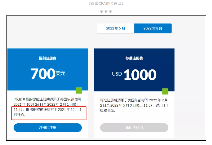 CFA協(xié)會官宣：2022年8月CFA新增報名入口已開啟！