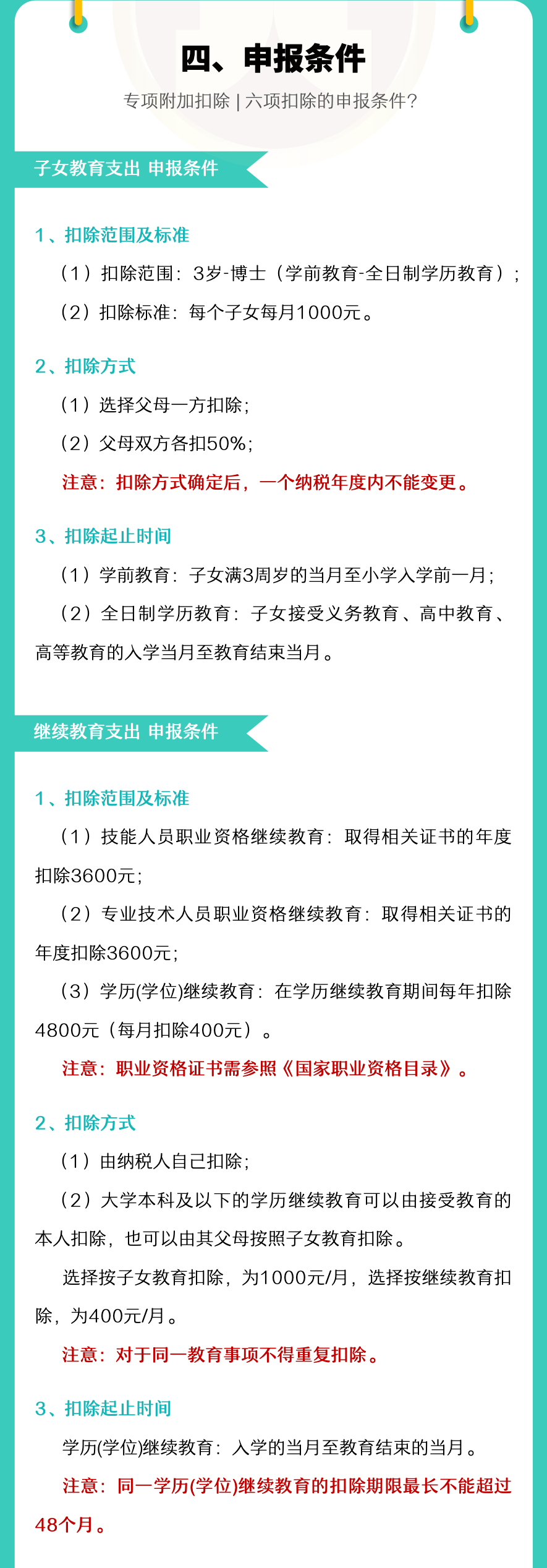 注意！2022年度個(gè)稅專項(xiàng)附加扣除開始確認(rèn)