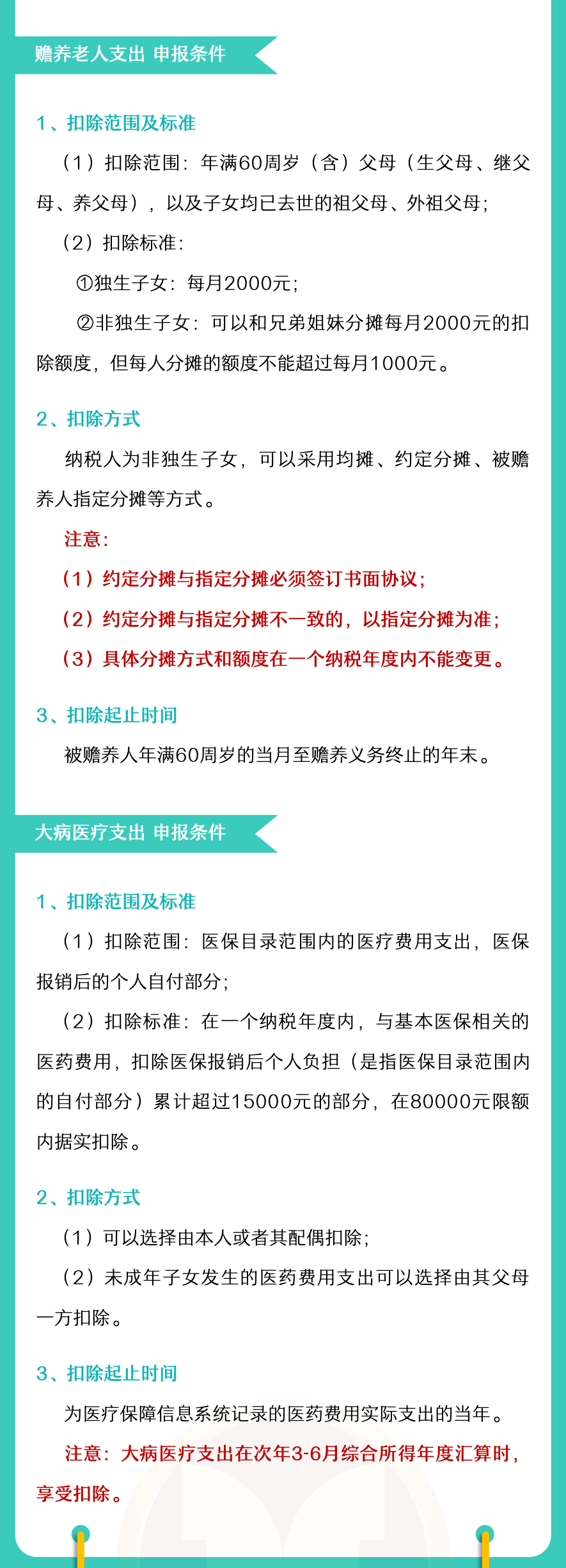 注意！2022年度個(gè)稅專項(xiàng)附加扣除開始確認(rèn)