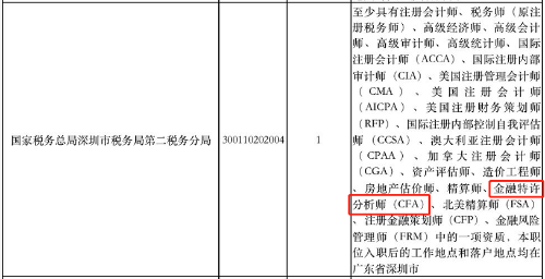 超7成90后不等領(lǐng)導(dǎo)下班就先走！金融人敢嗎？