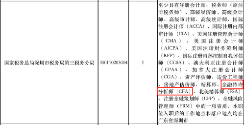 超7成90后不等領(lǐng)導(dǎo)下班就先走！金融人敢嗎？