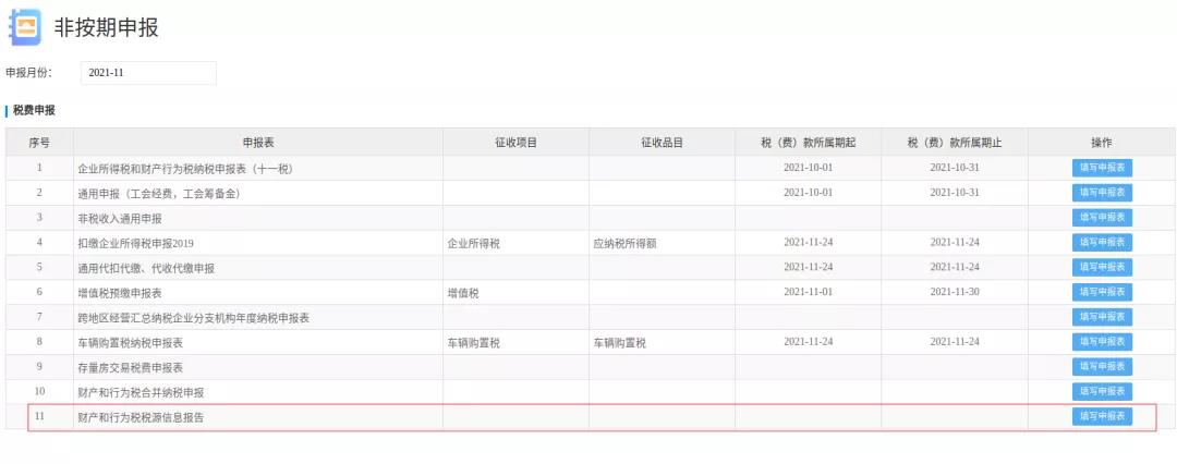 印花稅這個(gè)優(yōu)惠政策你享受了嗎？