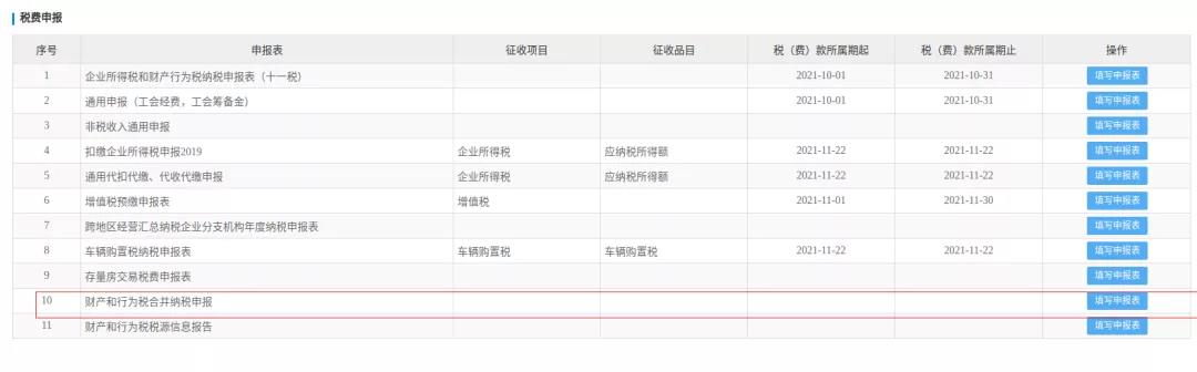 印花稅這個(gè)優(yōu)惠政策你享受了嗎？