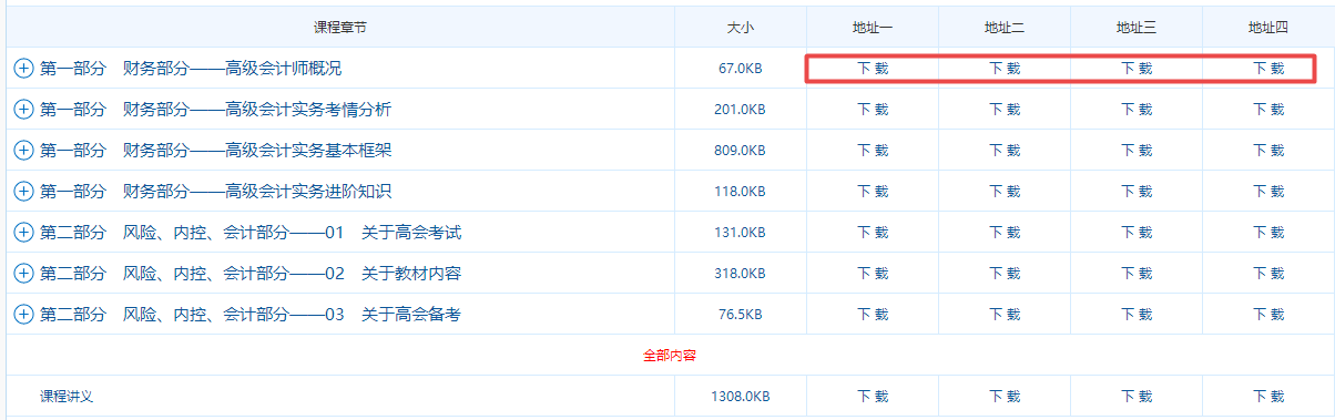 2022高級(jí)會(huì)計(jì)師課程講義下載方式