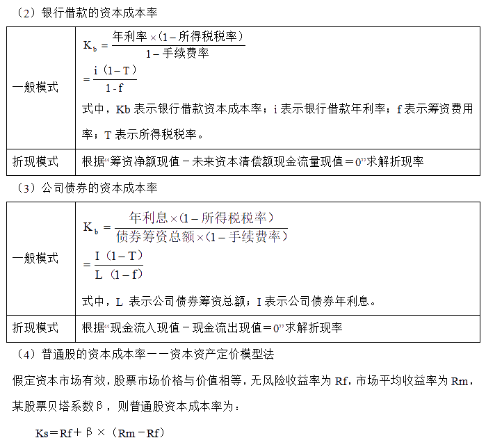 【30天預習計劃】中級財務(wù)管理知識點18：資本成本的含義、計算