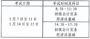 2022年山西高級會計師報名簡章公布 報名時間1月14起