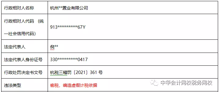 不按租賃準則、稅法規(guī)定處理業(yè)務(wù)，后果很嚴重！ (2)