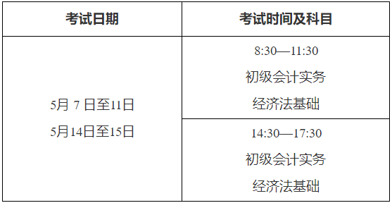 四川巴中2022年高級會計師考試報名通知