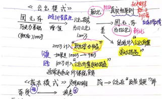 會計人年終總結(jié)！你最想感謝的人是誰？