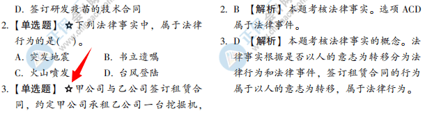 大爆料2：2022初級會計夢想成真系列輔導書之《經(jīng)典題解》新變化