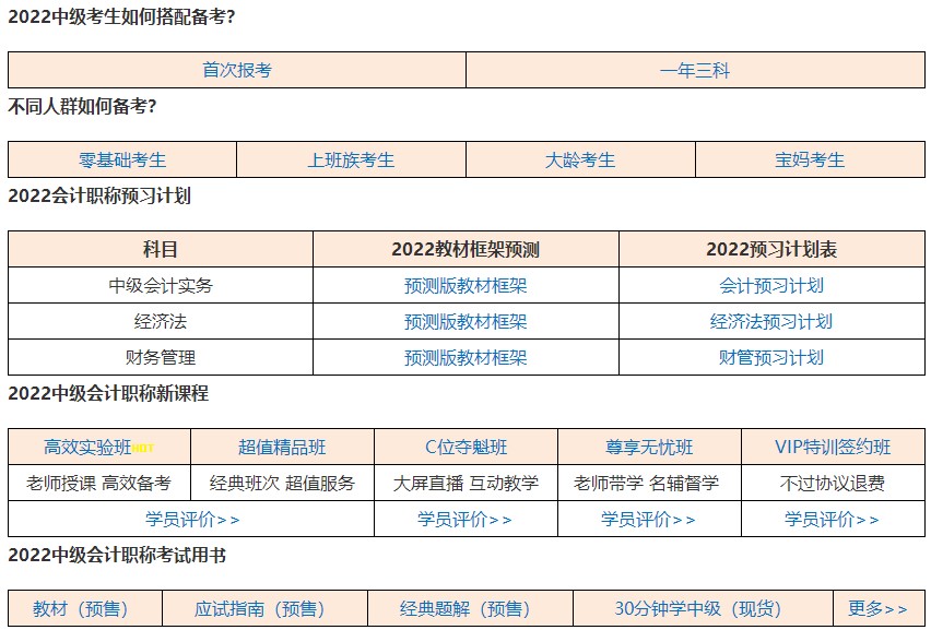 不是會計專業(yè)可以報考2022年中級會計考試嗎？