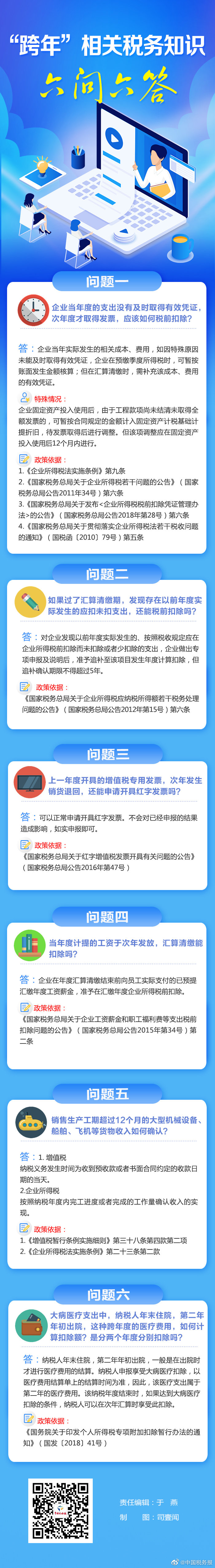 “跨年”相關(guān)稅務(wù)知識(shí)匯總，建議收藏！