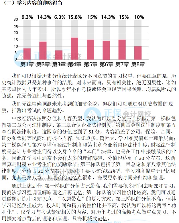 “穩(wěn)”中求勝【2022中級經(jīng)濟(jì)法備考指南】——張穩(wěn)老師：中級經(jīng)濟(jì)法備考策略