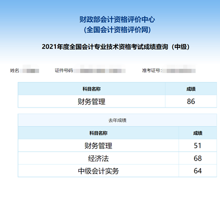 1年裸考！2年備考！中級會(huì)計(jì)職稱終上岸！