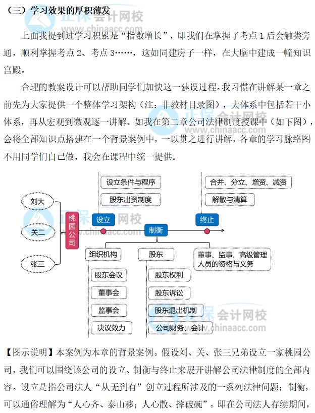 “穩(wěn)”中求勝【2022經(jīng)濟法備考指南】~張穩(wěn)老師：學(xué)習(xí)效果如何厚積薄發(fā)？ 