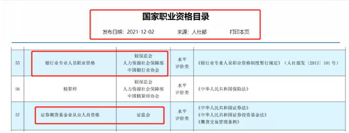 【關注】年底前必須完成 否則影響到手工資！