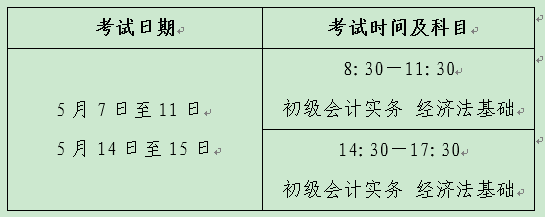 河南2022年高級(jí)會(huì)計(jì)師報(bào)名簡(jiǎn)章公布 報(bào)名時(shí)間1月10日起