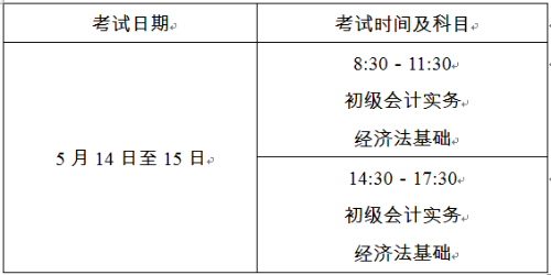 上海2022年高級(jí)會(huì)計(jì)職稱報(bào)名簡(jiǎn)章公布 報(bào)名時(shí)間1月10日起