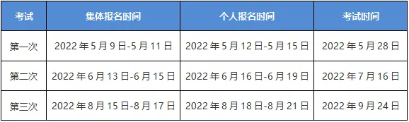 期貨5月考不過(guò)享課程延期+優(yōu)惠補(bǔ)貼！