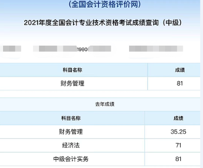 中級會計職稱考試上岸！送給40歲+自己最好的禮物！