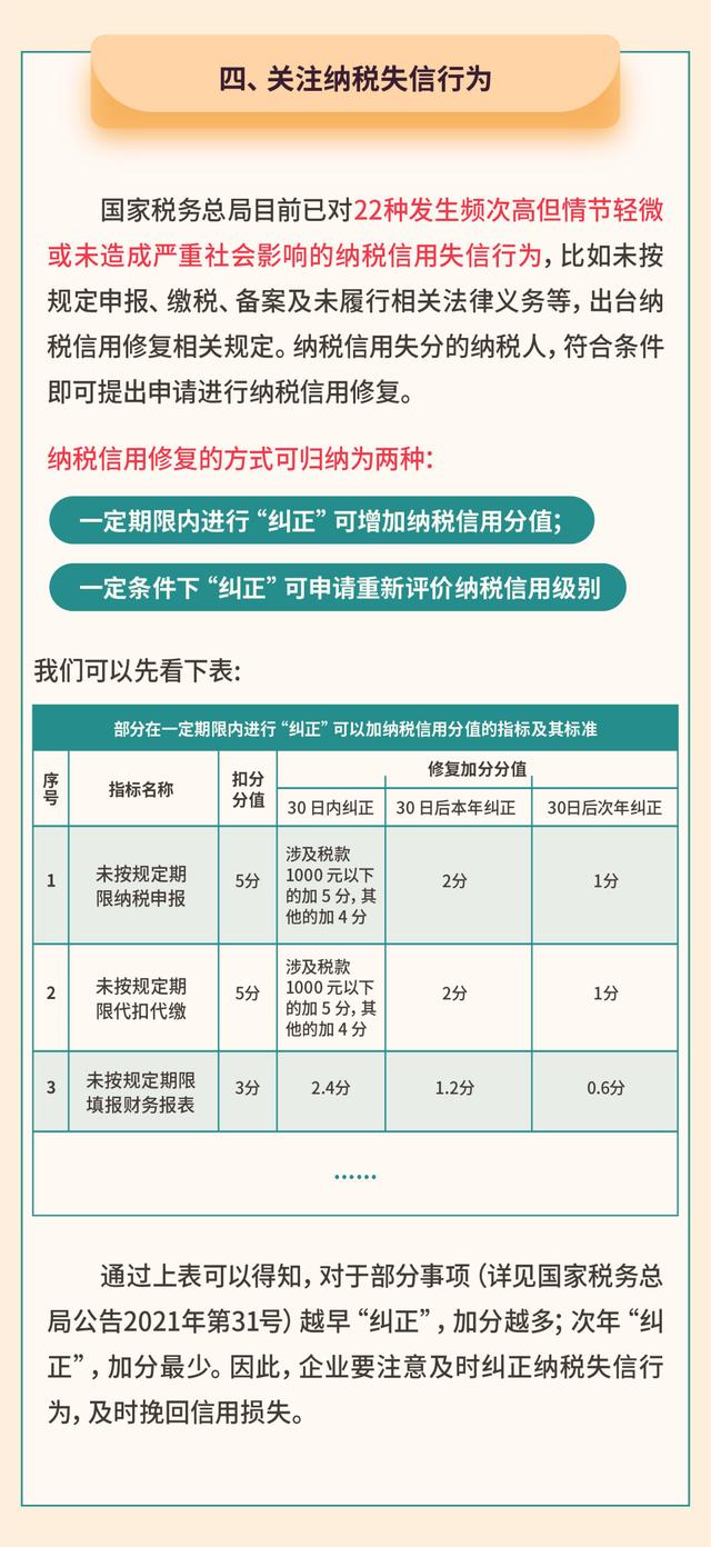 年關(guān)將至 企業(yè)需要重點關(guān)注這5個涉稅事項！