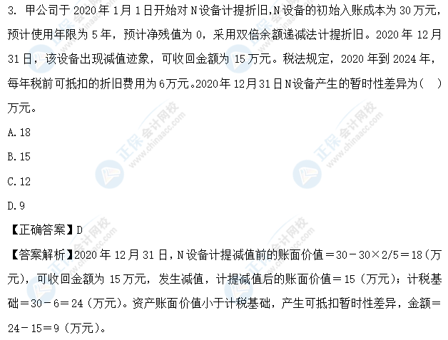 超值精品班2021中級會計(jì)實(shí)務(wù)考試情況分析【第一批次】