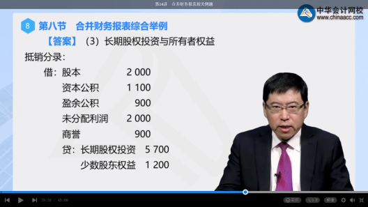 高效實驗班2021中級會計實務（第三批）考點相似度分析