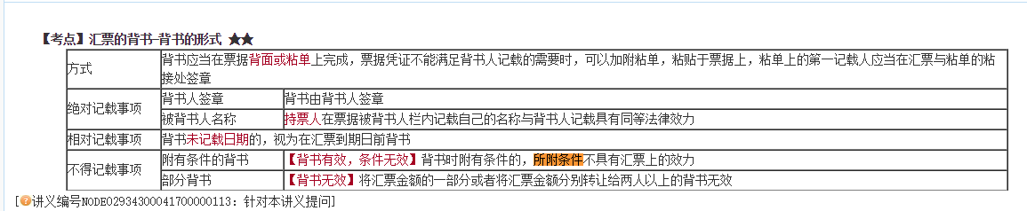 超值精品班2021中級(jí)會(huì)計(jì)經(jīng)濟(jì)法考試情況分析【第一批次】