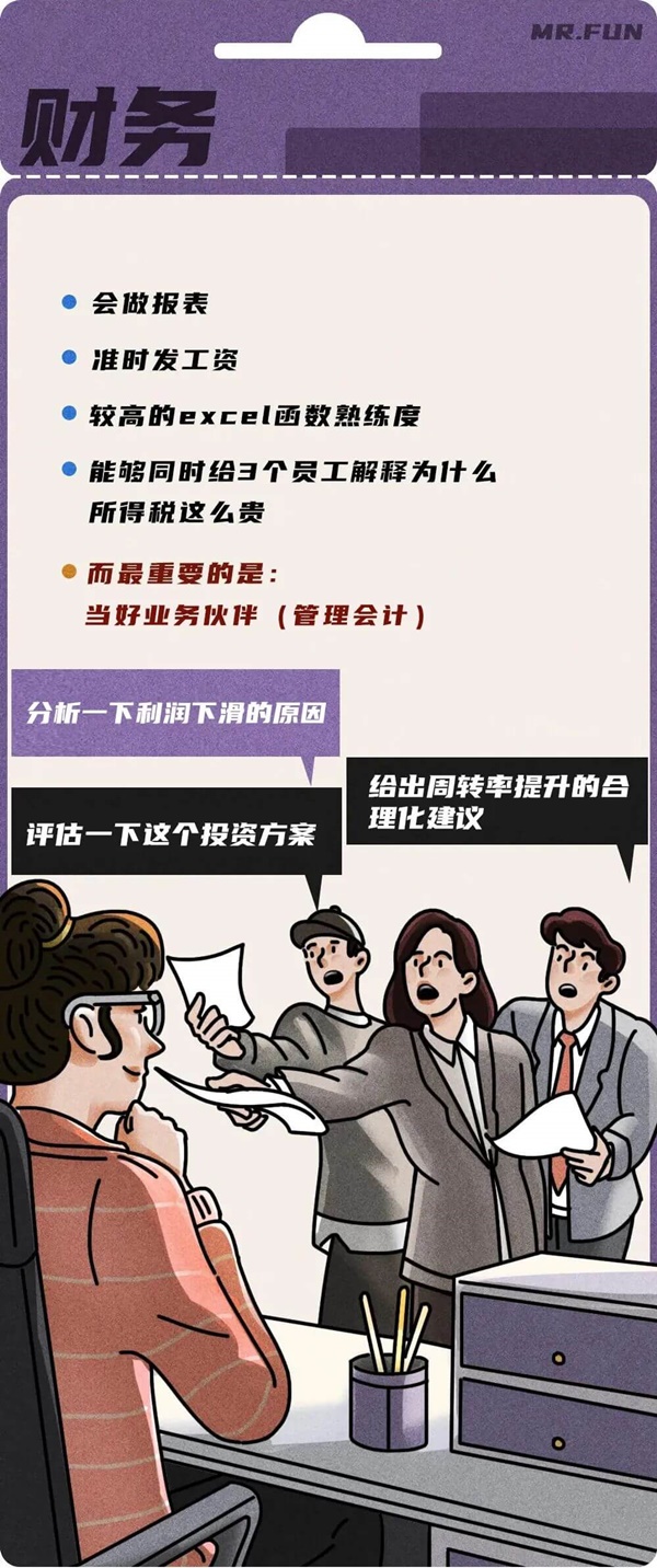 為什么向管理會計轉型？考管理會計有什么用？