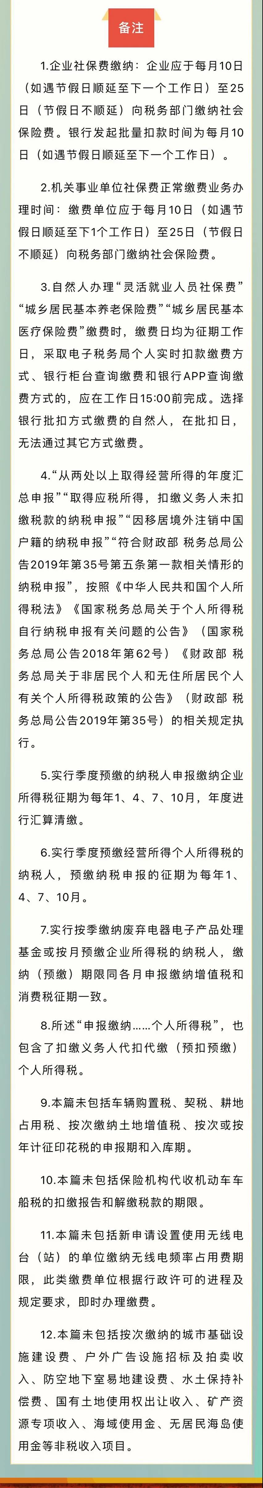 2022年1月征期日歷！附征期注意事項(xiàng)