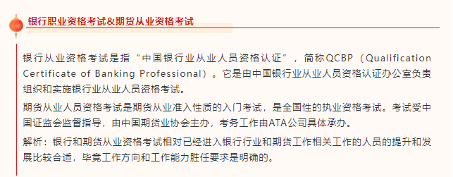 2022四大金融考試 掌握全新備考攻略！