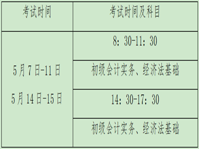 內(nèi)蒙古包頭2022年中級會計師報名簡章公布