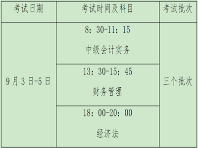 內(nèi)蒙古包頭2022年中級會計師報名簡章公布