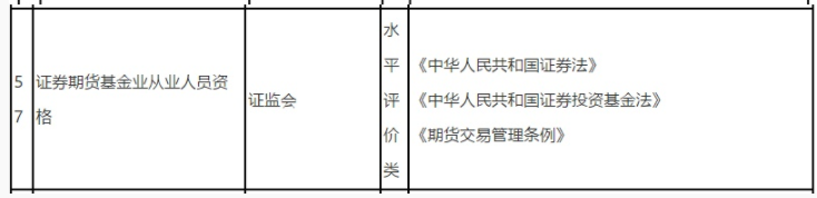 上萬(wàn)人都在考 這個(gè)證書(shū)憑什么如此火爆？