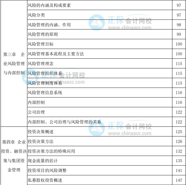 2022年高級(jí)會(huì)計(jì)實(shí)務(wù)教材頁碼對(duì)照表