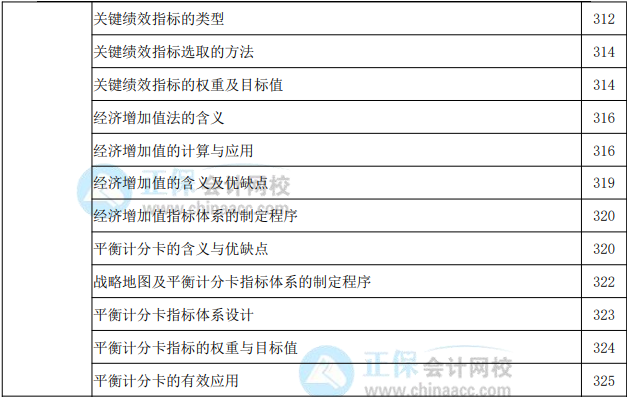 2022年高級(jí)會(huì)計(jì)實(shí)務(wù)教材頁碼對(duì)照表