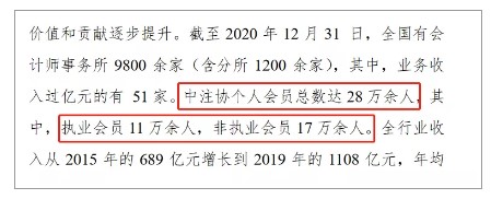 注會(huì)含金量高嗎？數(shù)據(jù)告訴你