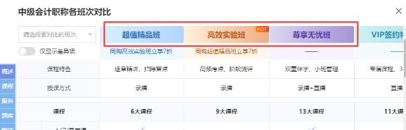 2022新版選課中心！中級(jí)會(huì)計(jì)職稱小伙伴進(jìn)來看看吧！