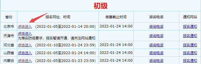 2022年北京初級會(huì)計(jì)怎么報(bào)考？