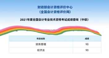 40+寶媽備考中級會計？年齡從來都不是問題！