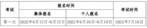 2022年期貨從業(yè)資格考試介紹！考試報(bào)名以及就業(yè)方向！超全