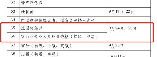 考試提前！2022銀行從業(yè)資格考試時(shí)間已出！