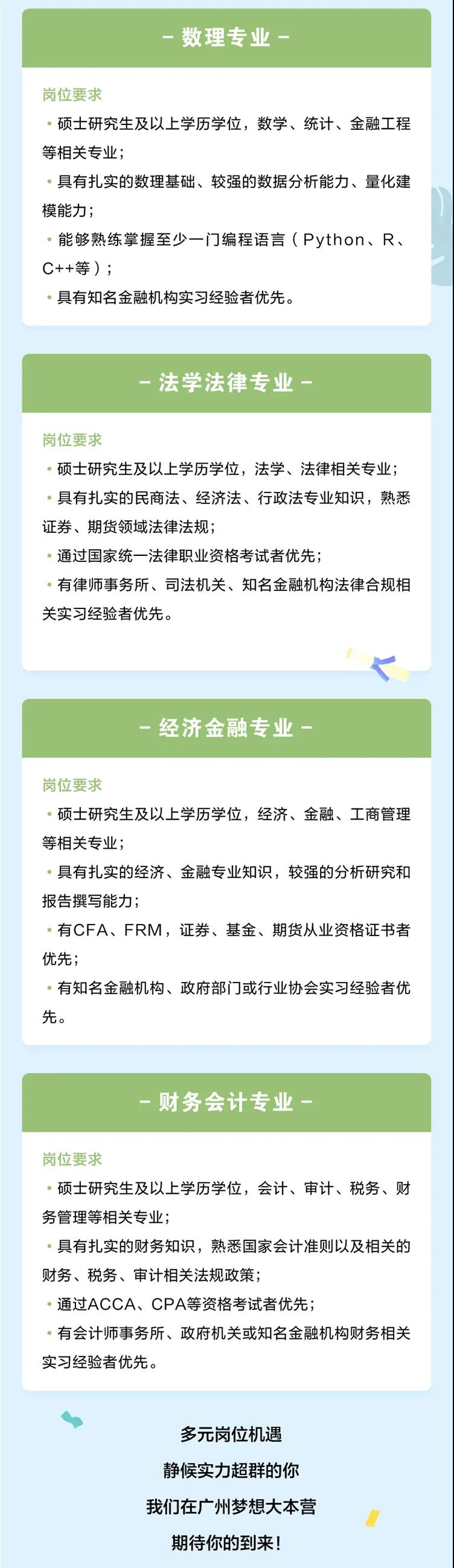 廣州期貨交易所2022春季招聘啟事！有CFA證書優(yōu)先！